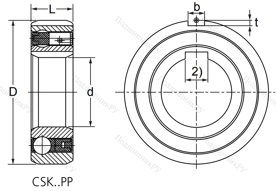 Подшипник обгонной муфты  CSK 25 PP в Чебоксарах
