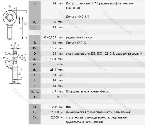 Шарнирная головка  GAKR 14 PW A в Чебоксарах