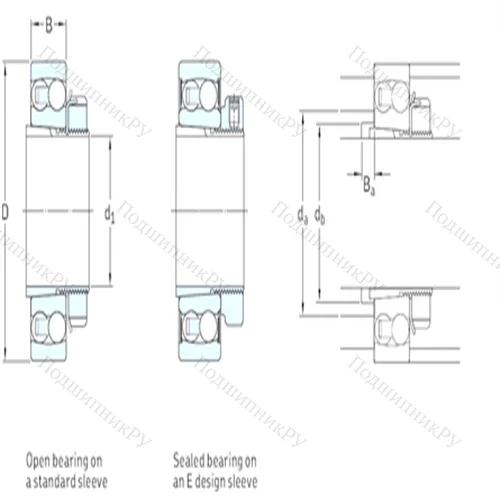 Подшипник шариковый радиальный самоцентрирующийся 1215K+H 215 от производителя  SKF