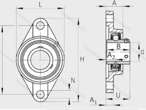 Подшипниковый узел UCFL 205 J 7 в Чебоксарах