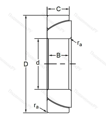 Шарнирный подшипник GAC 60 F в Чебоксарах