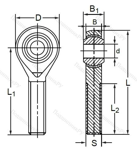 Шарнирная головка POS 25/A в Чебоксарах