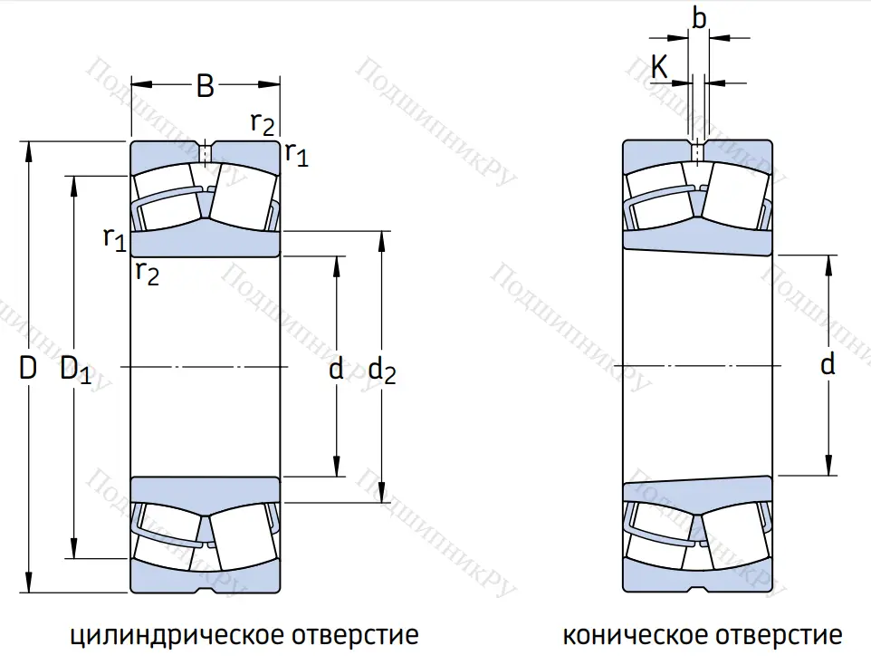 Сферический роликовый подшипник с конической посадкой на вал 113532 Н (22232 MKW 33) в Чебоксарах