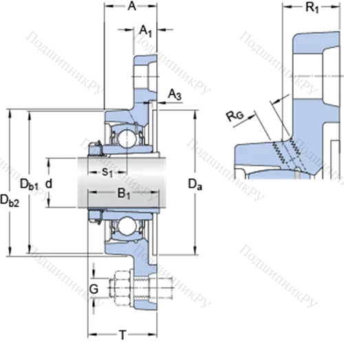 Фланцевые подшипниковые узлы типа Y (корпус типа Y-TECH, овальный фланец, крепление стопорными винтами) FYTJ 30 KF