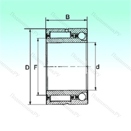 Подшипник комбинированный NKIA 5905 от производителя  NBS