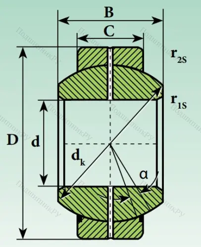 Шарнирный подшипник GEH 40 ES 2RS в Чебоксарах