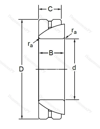 Шарнирный подшипник GAC 40 S в Чебоксарах