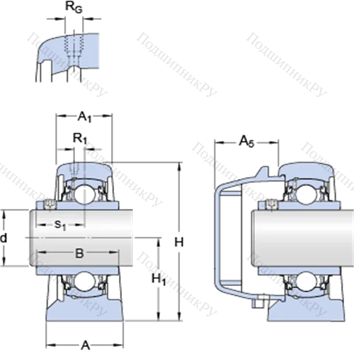 Стационарные подшипниковые узлы типа Y (литой корпус с коротким основанием, крепление стопорными винтами) SYFWR 40 YTHR