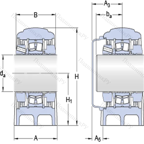 Стационарные роликоподшипниковые узлы ( ConCentra, для метрических валов) SYNT 35 FTS