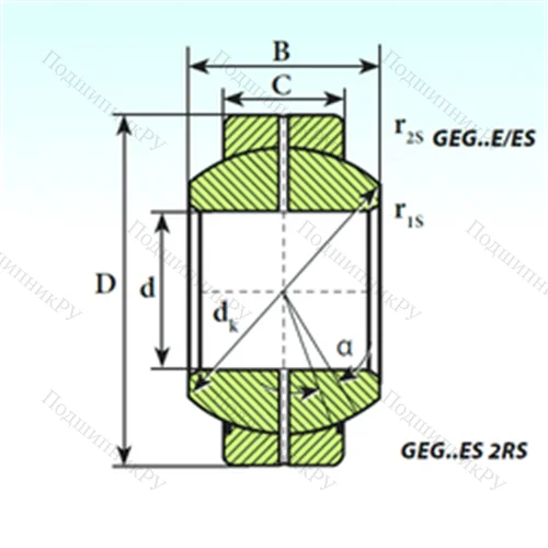 Подшипник скольжения сферический GEG 70 ES 2RS от производителя  ISB