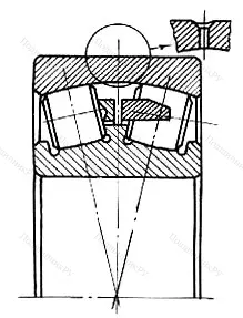 Подшипник  23060 (3003160) размер 300x460x118
