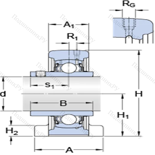 Стационарные подшипниковые узлы типа Y (литой корпус с коротким основанием, крепление стопорными винтами) SYFJ 40 TF