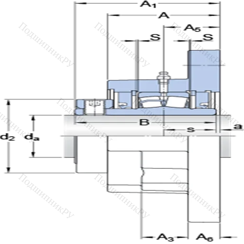 Фланцевые роликоподшипниковые узлы (стопорное кольцо, для дюймовых валов) FYR 1 3/4-3