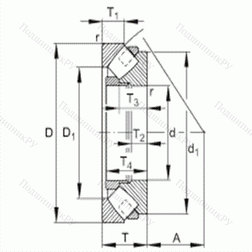 Подшипник роликовый упорно-радиальный сферический 29492-E-MB