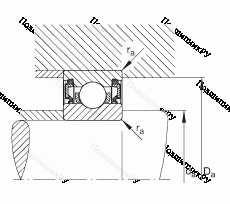 Подшипник 61909-2RZ в Чебоксарах